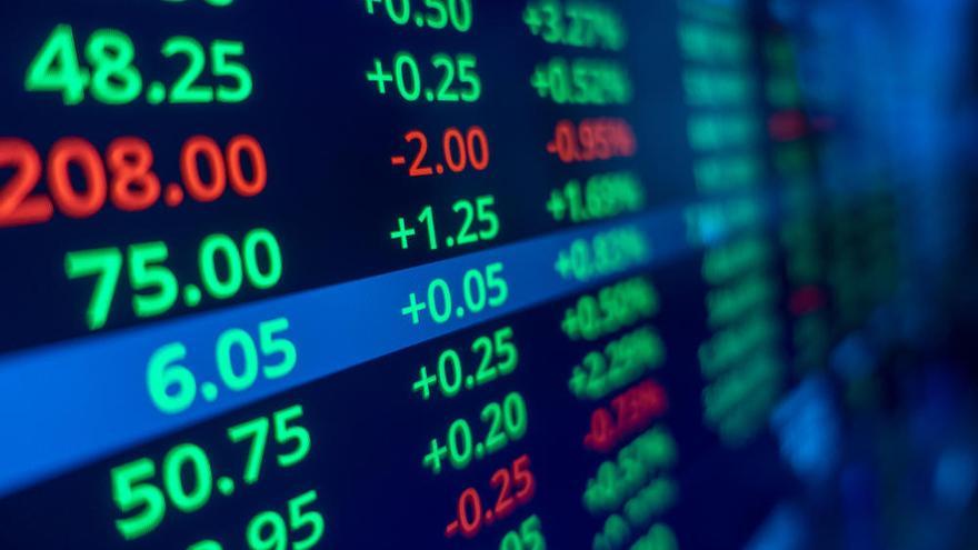 Stock Market Trading Charts