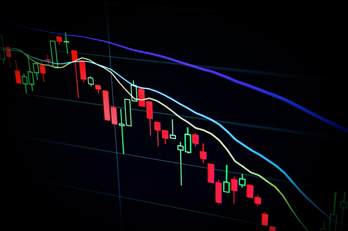 Stock Market Trading Screen
